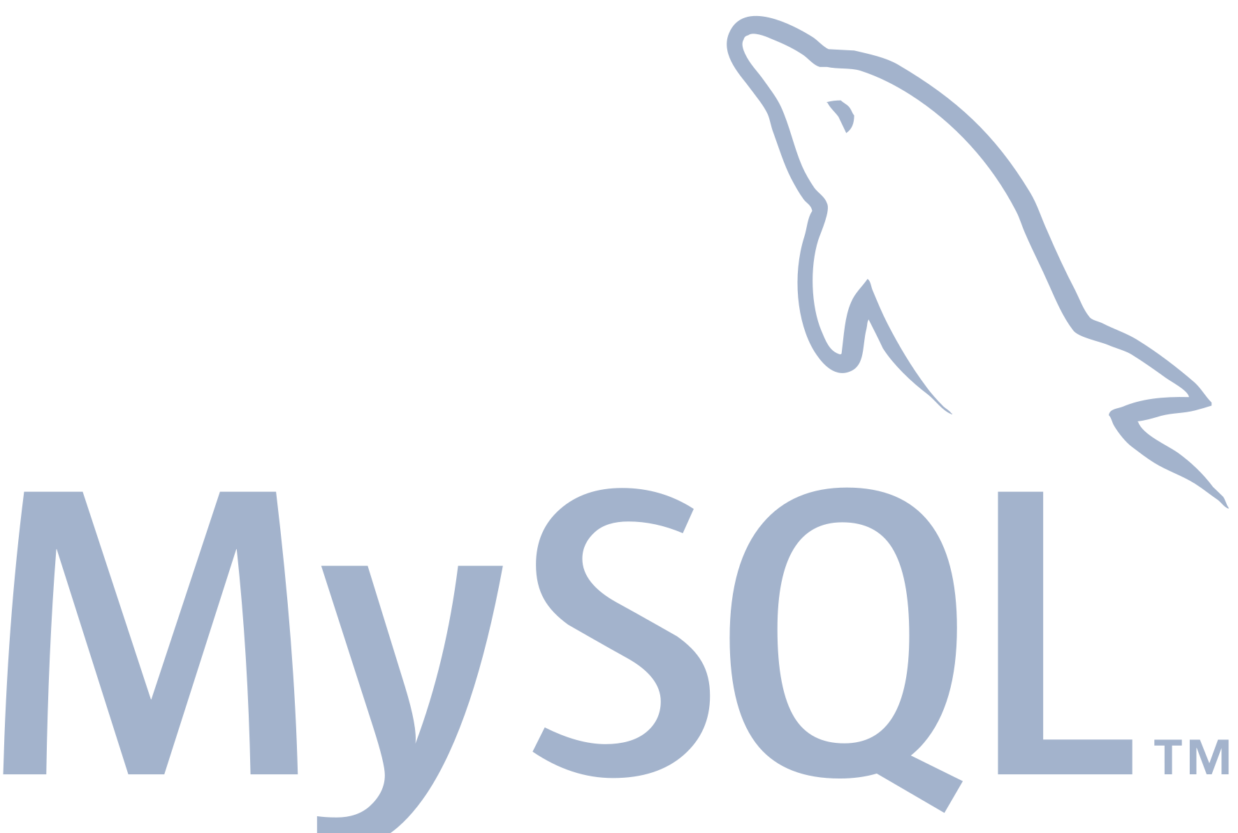 MySQL Интеграция с "MySQL"