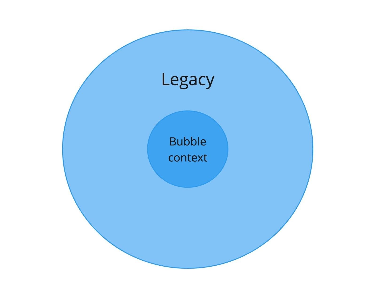 Изображение статьи