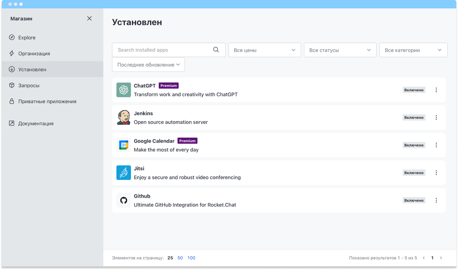 Список установленных плагинов и интеграций в Rocket.Chat