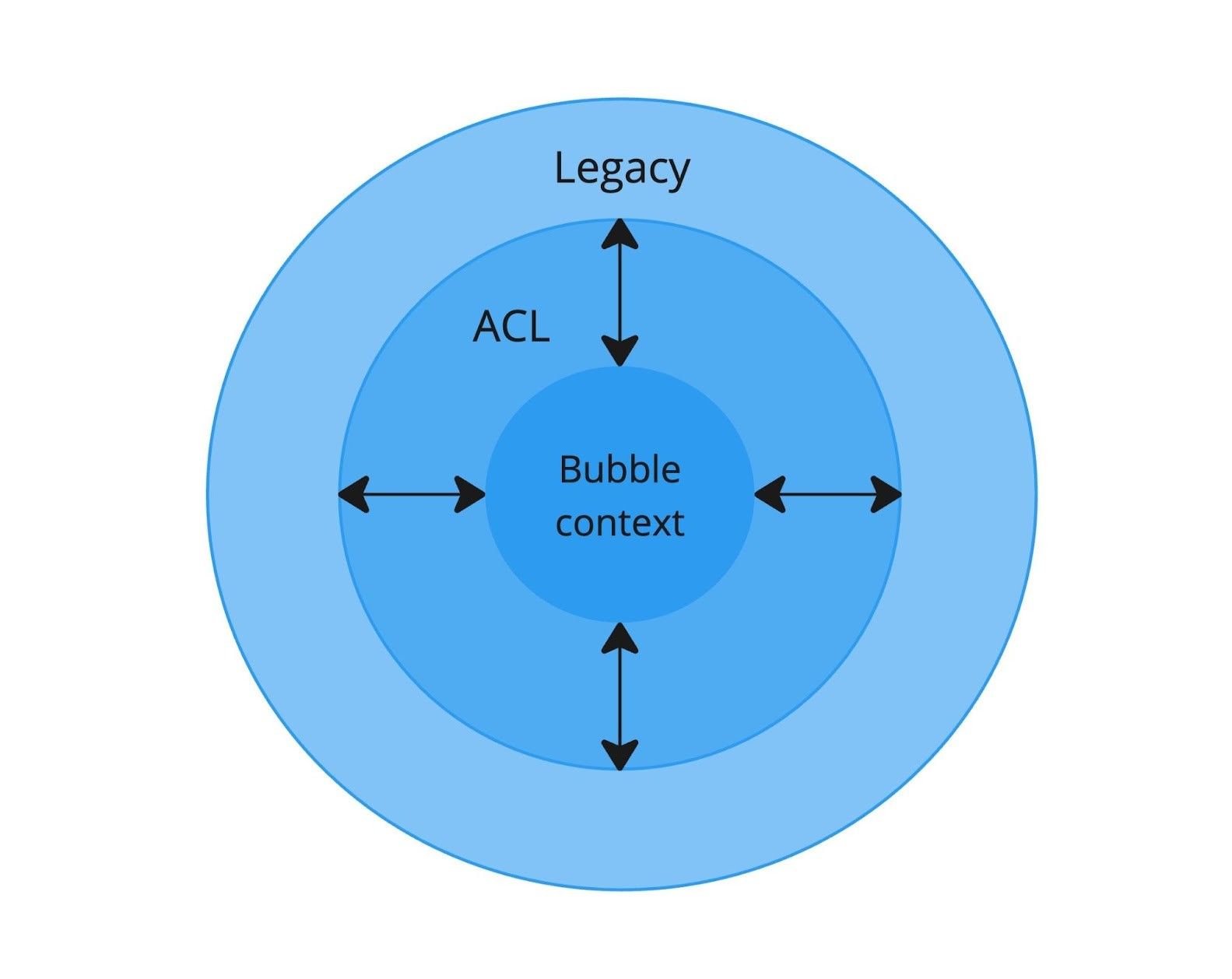 Изображение статьи