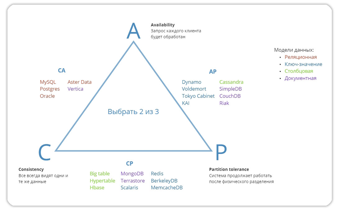 Изображение статьи