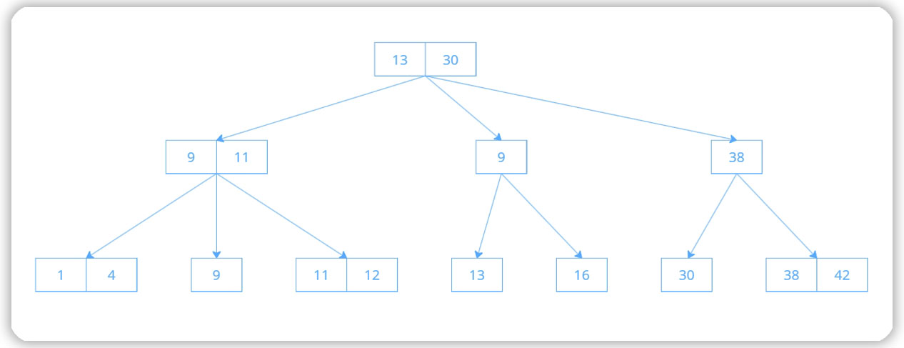 Изображение статьи
