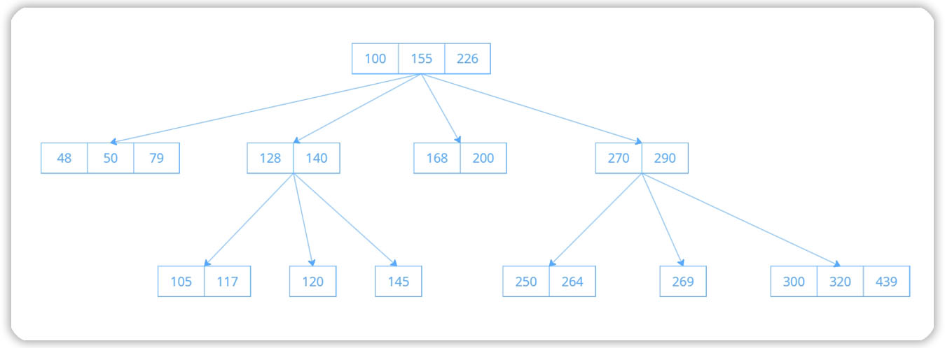 Изображение статьи