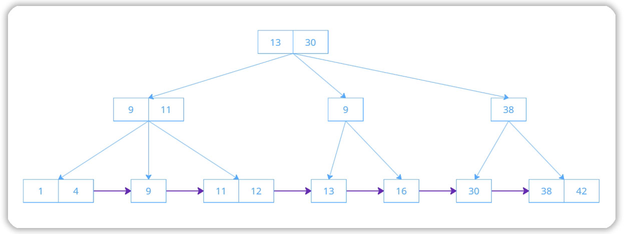 Изображение статьи