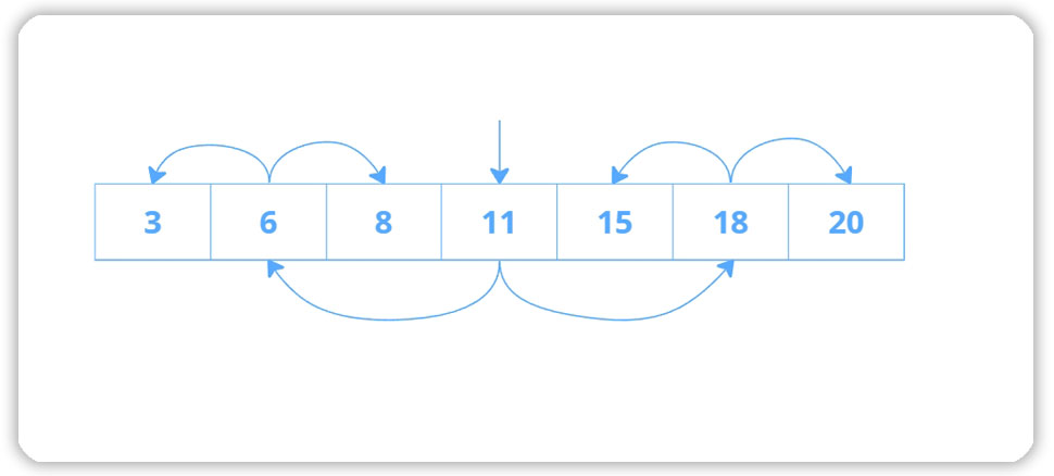 Изображение статьи