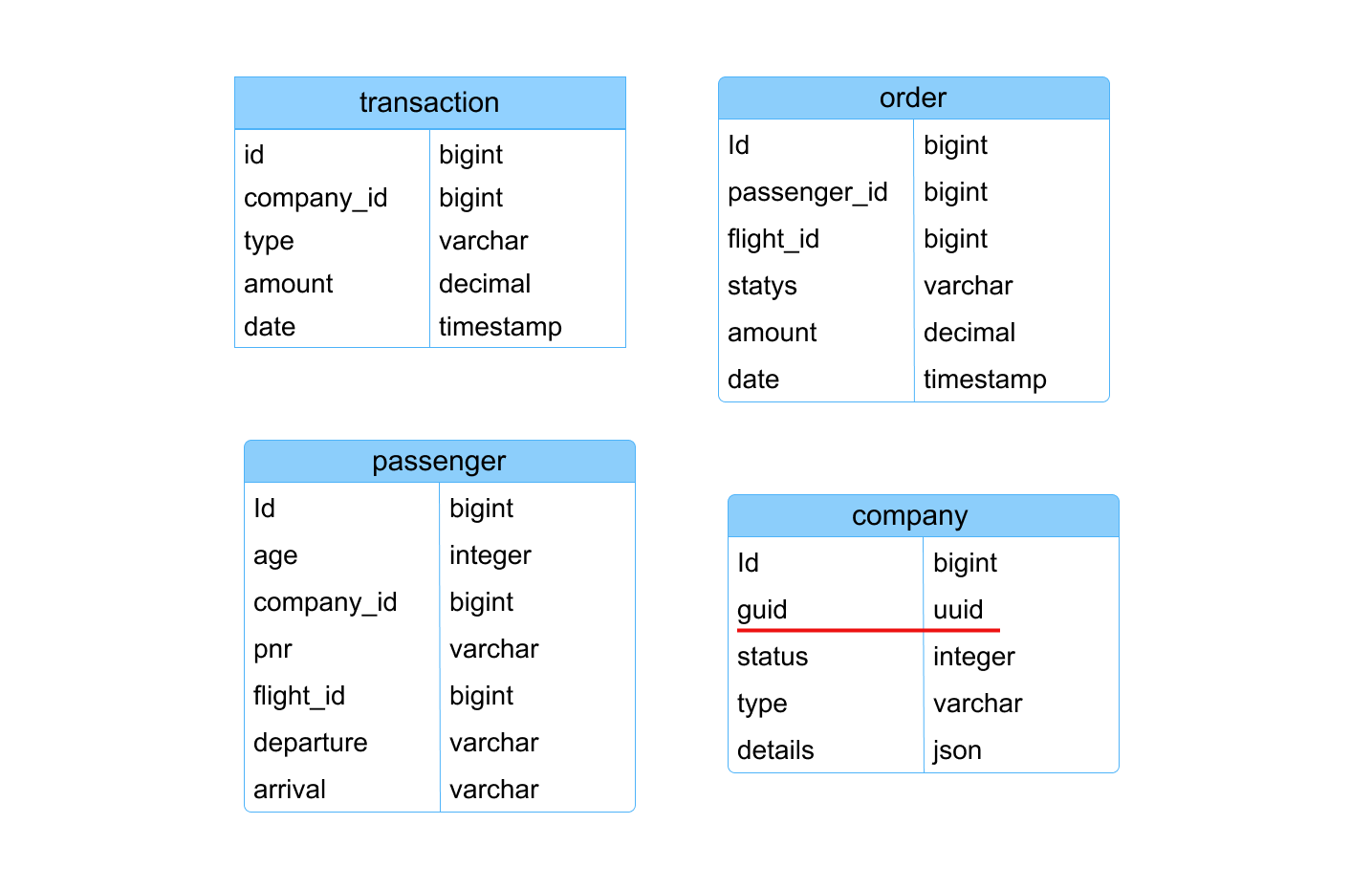 Изображение статьи