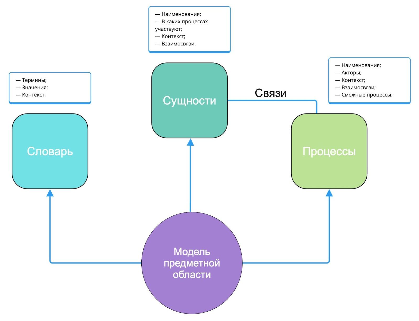 Изображение статьи