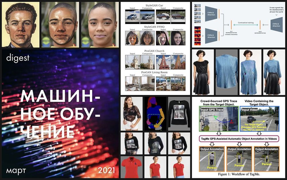 Нейродайджест: главное из области машинного обучения за март 2021