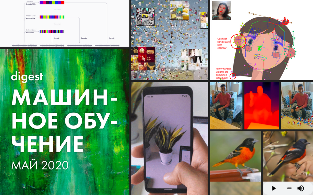 Подборка статей о машинном обучении: кейсы, гайды и исследования за май 2020