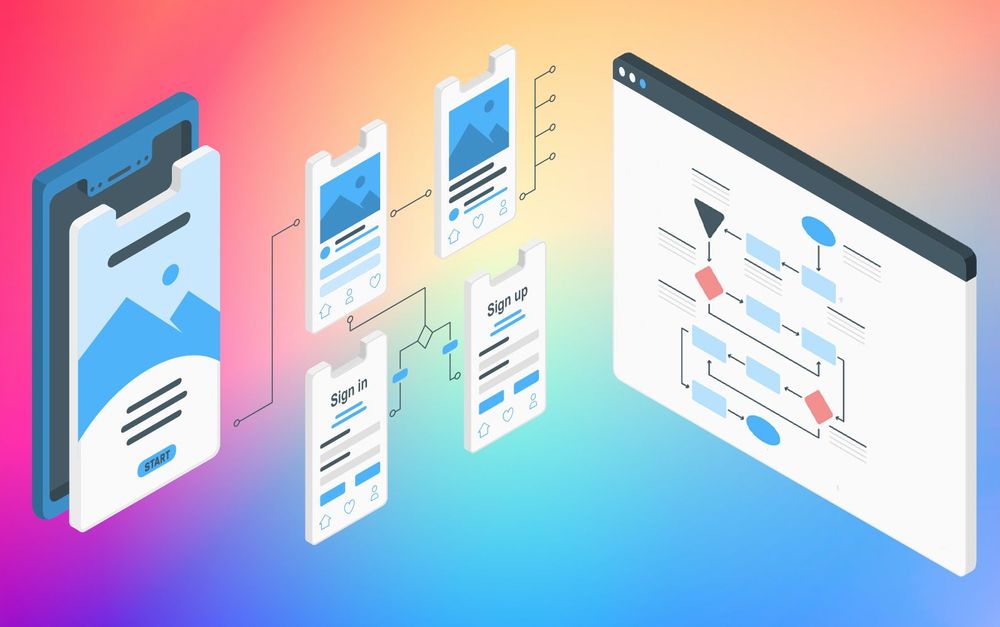 Четыре типа диаграмм в помощь разработчику или зачем нужен UML