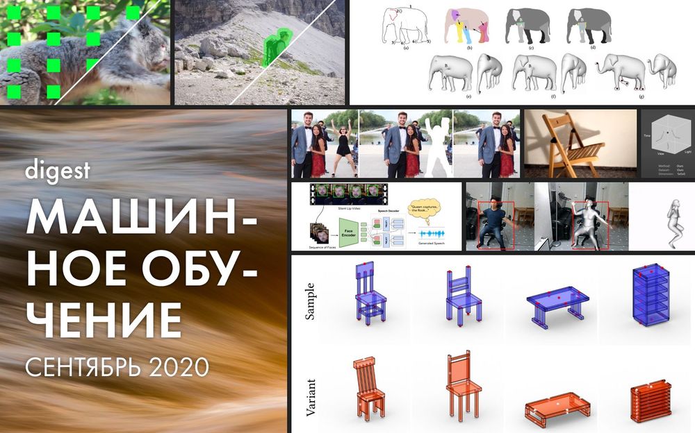 Подборка статей о машинном обучении: кейсы, гайды и исследования за сентябрь 2020