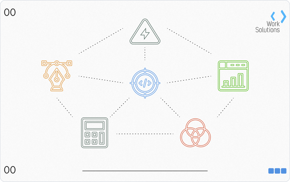 Как устроен рынок цифровых услуг: чем отличаются подрядчики, и как выбрать исполнителей для сложного проекта?