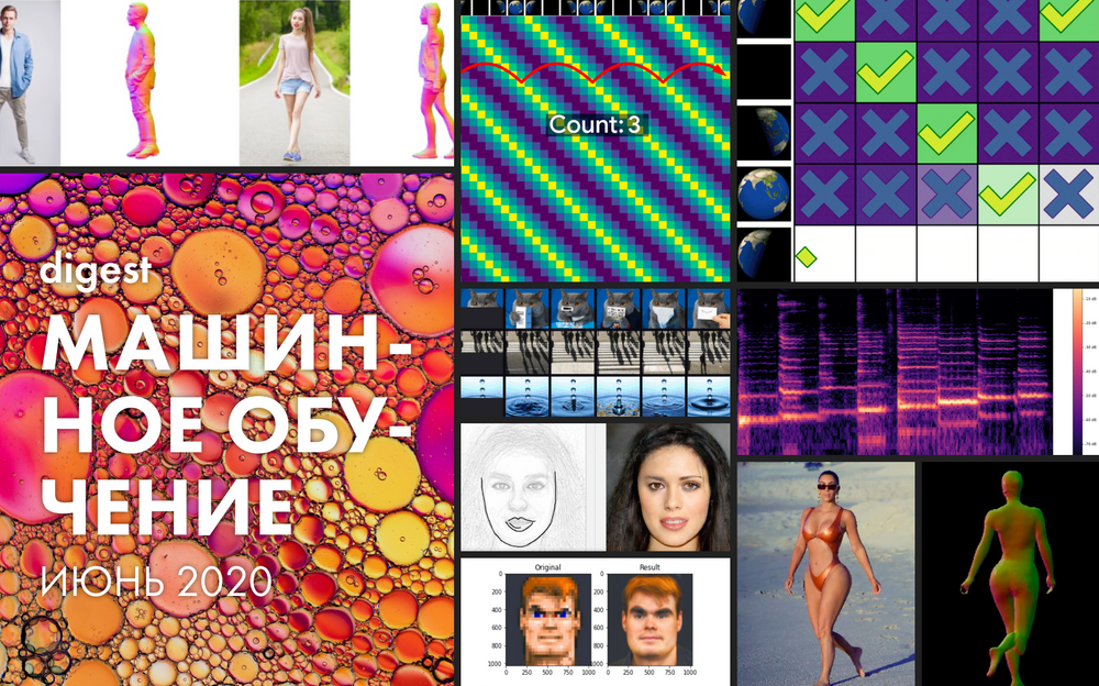 Подборка статей о машинном обучении: кейсы, гайды и исследования за июнь 2020