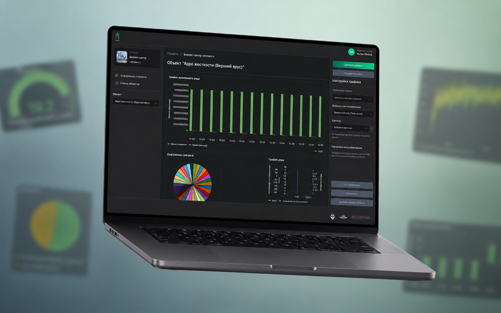 Как мы встроили Grafana в платформу мониторинга зданий и сооружений с миллионами измерений