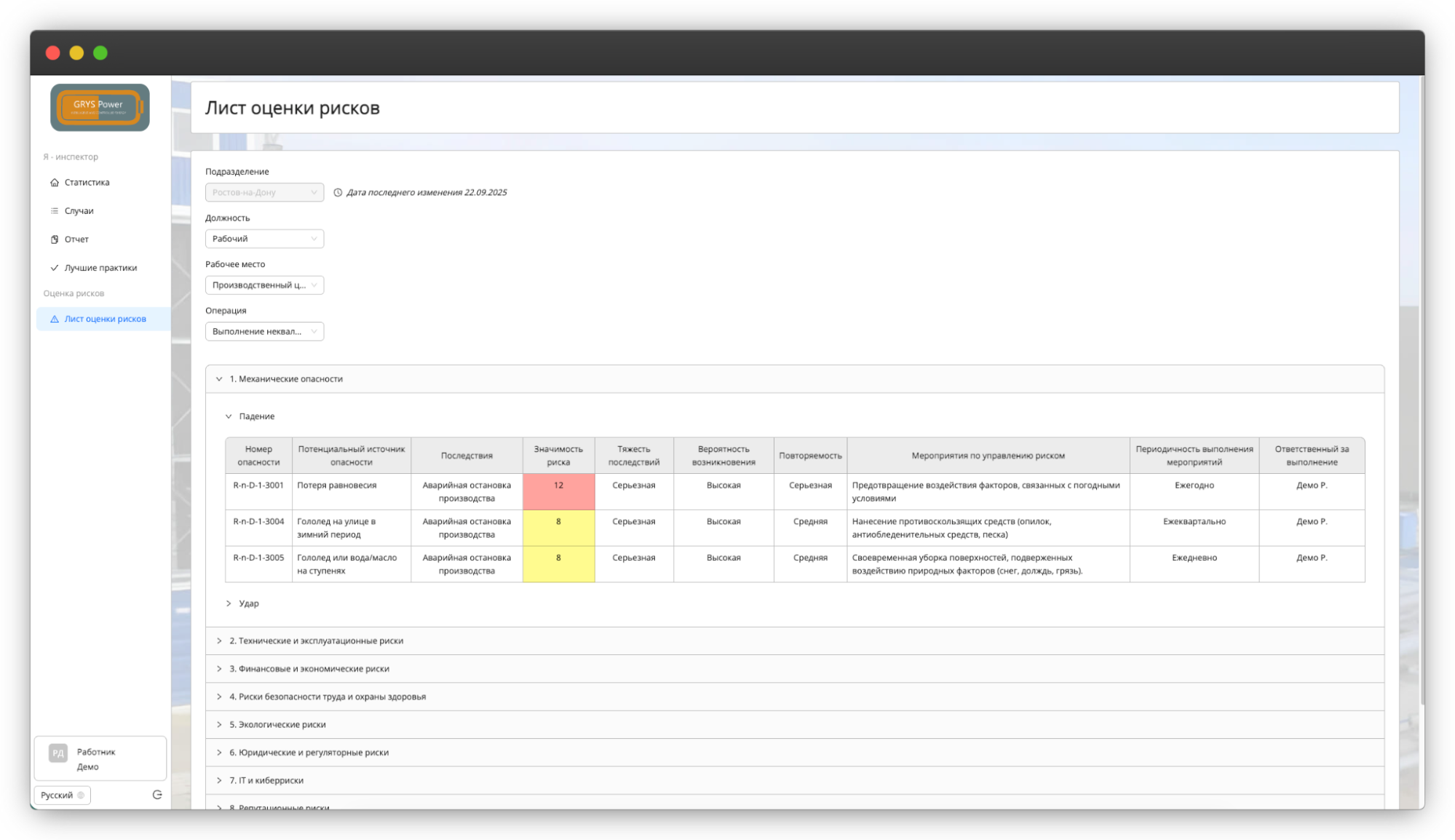 Интерфейс листа оценки рисков с фильтрами по подразделению, должности, рабочему месту и операции, таблицей опасностей