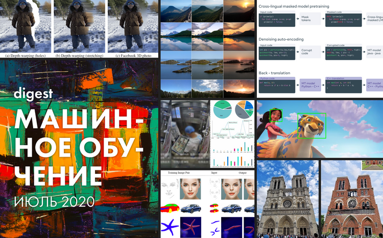 Подборка статей о машинном обучении: кейсы, гайды и исследования за июль 2020