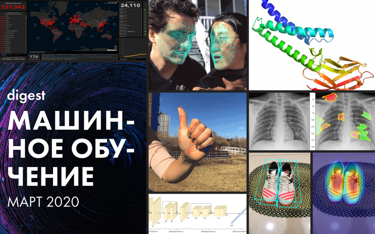 Подборка статей о машинном обучении: кейсы, гайды и исследования за март 2020