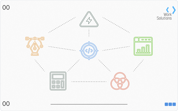 Как устроен рынок цифровых услуг: чем отличаются подрядчики, и как выбрать исполнителей для сложного проекта?