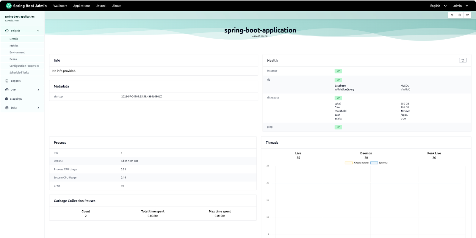 Интерфейс Spring Boot Admin с метриками здоровья и ресурсами Spring Boot приложения