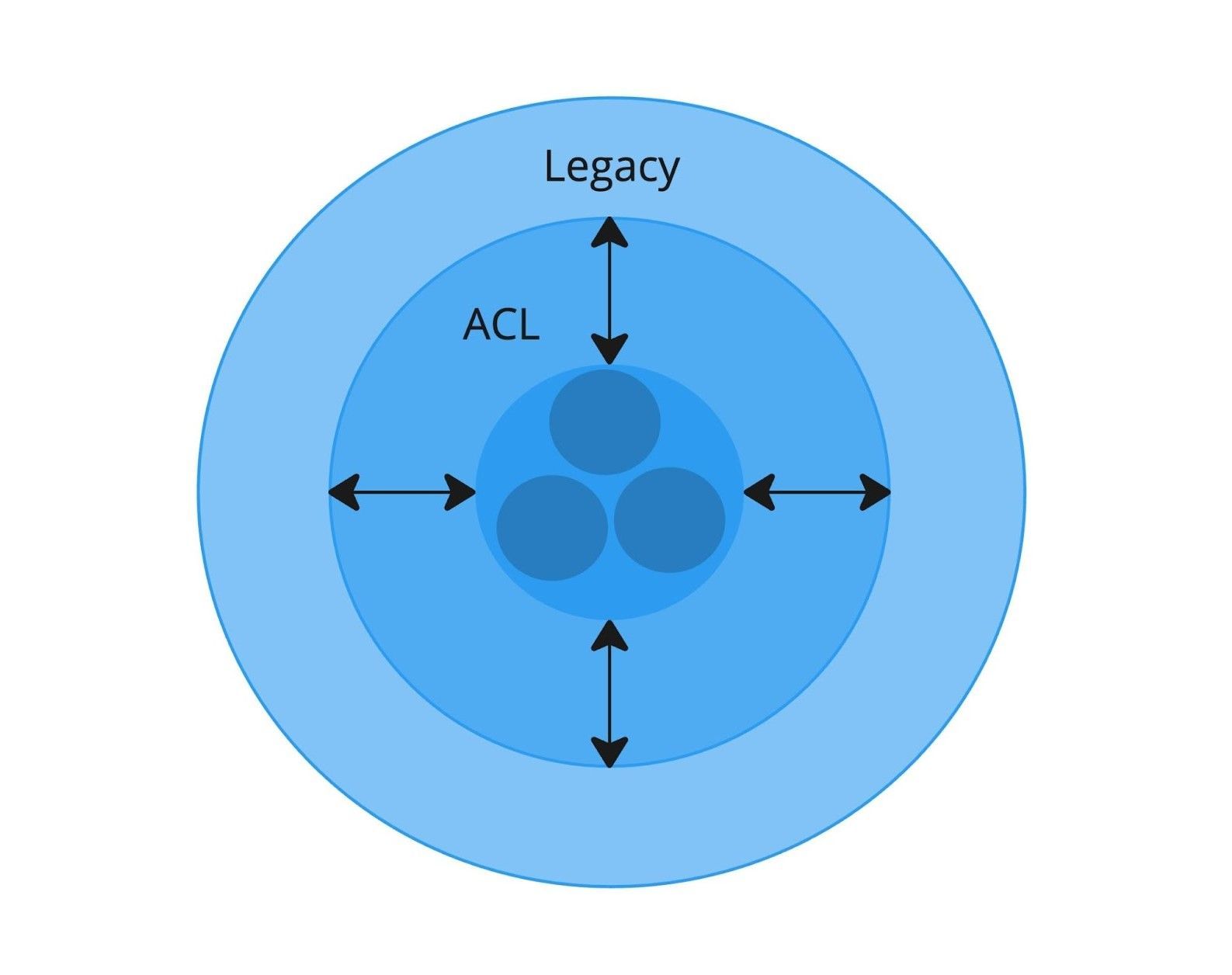 Изображение статьи