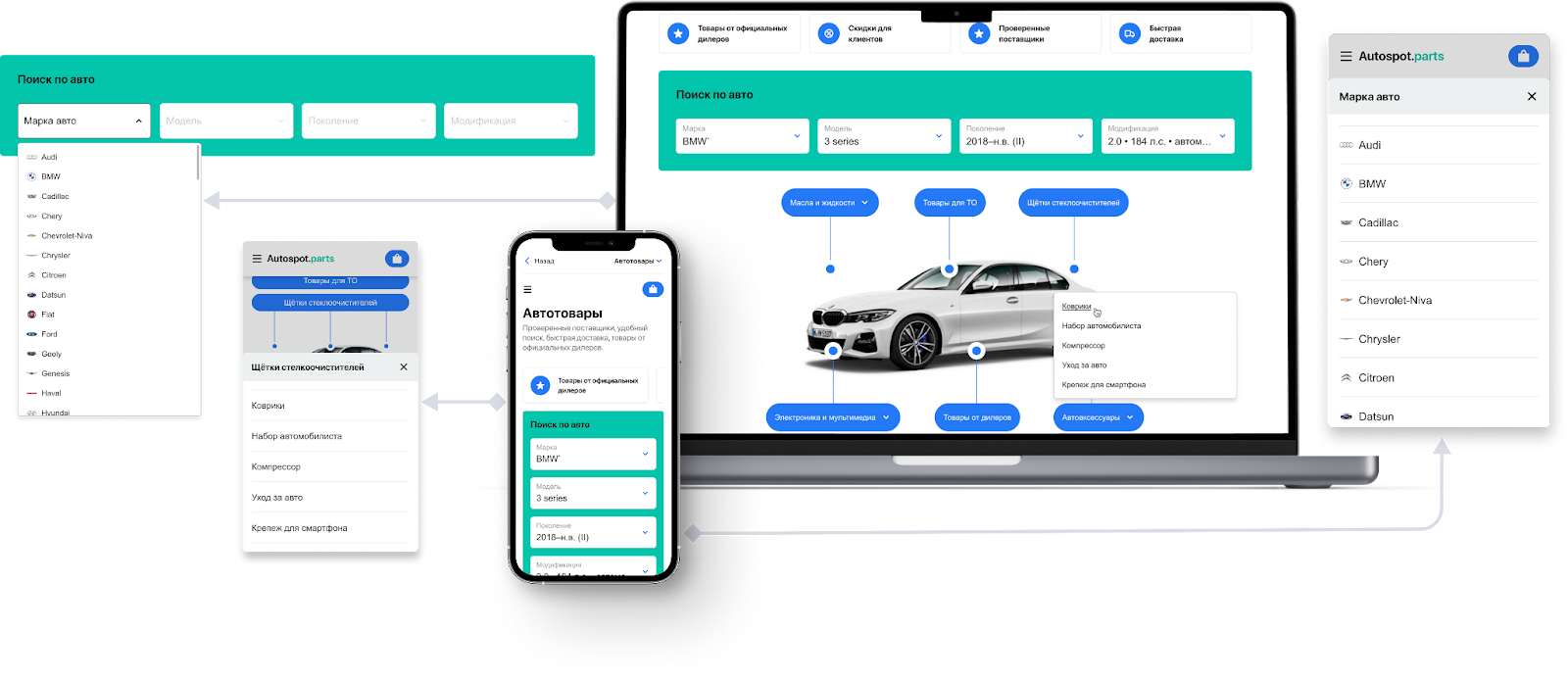 Подбор автотоваров по марке, модели и поколению автомобиля на десктопе и в мобильной версии