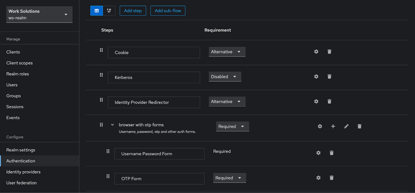 Настроенный поток browser with otp forms с шагами Username Password Form и OTP Form