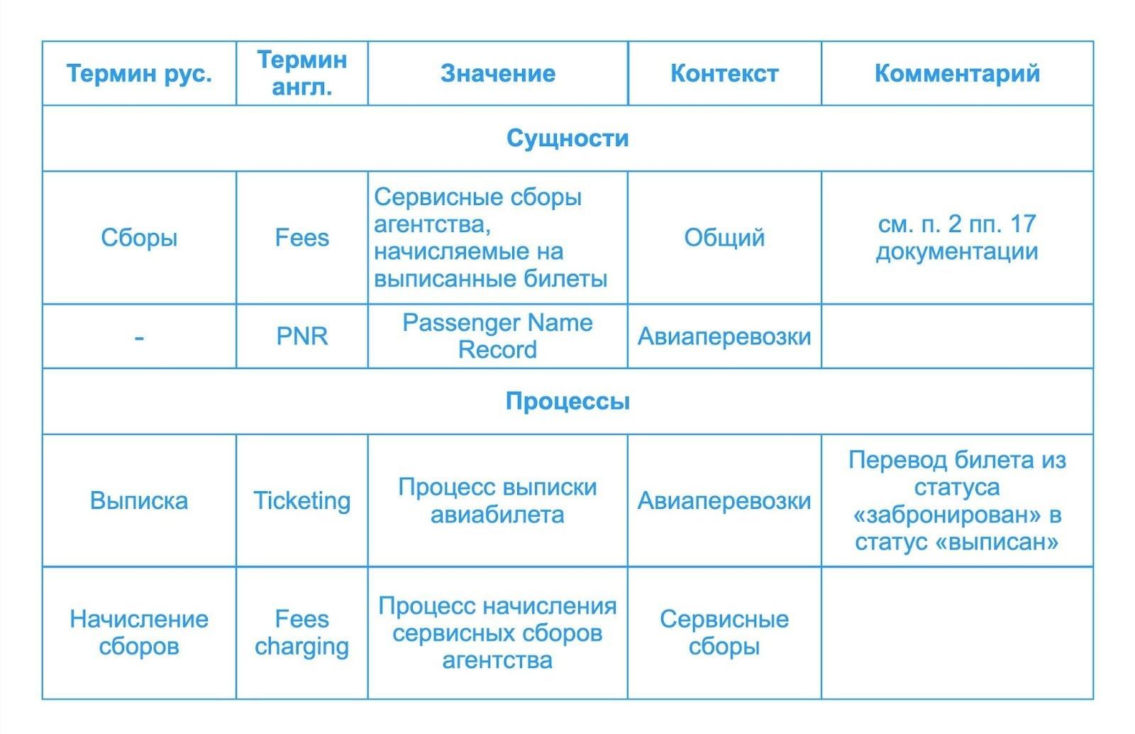 Изображение статьи