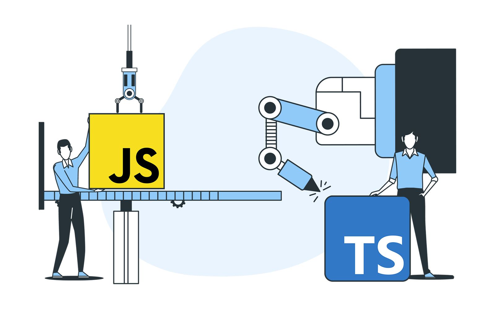 Перевод проекта с JavaScript на TypeScript: как и когда лучше это сделать |  Блог Work Solutions