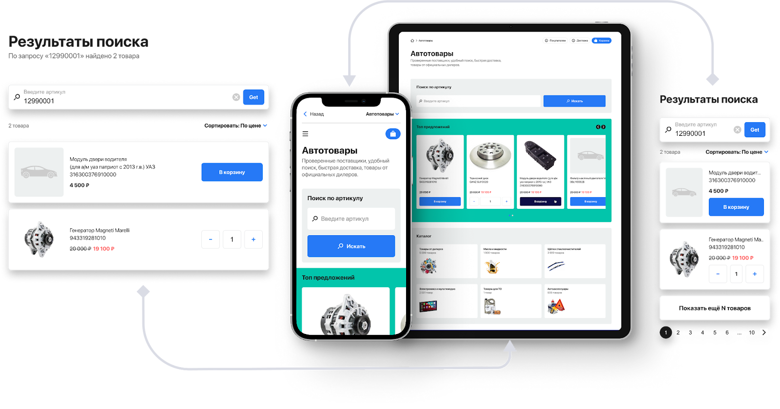 Результаты поиска автозапчастей по артикулу на мобильной и планшетной версиях интернет-магазина