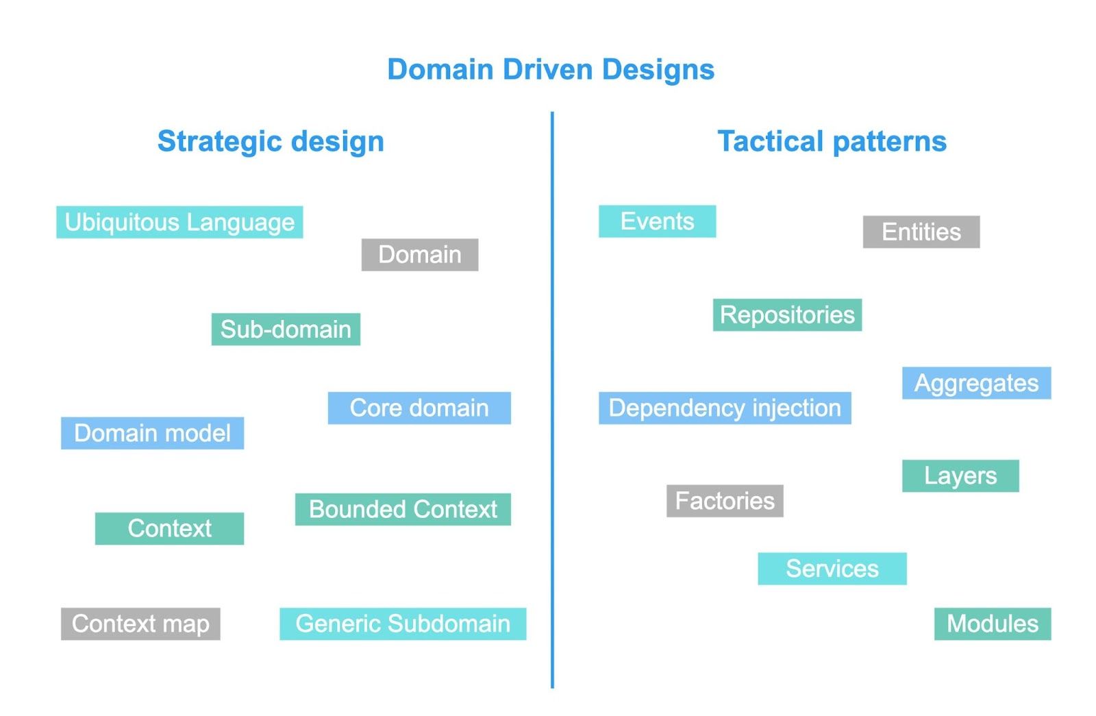Изображение статьи