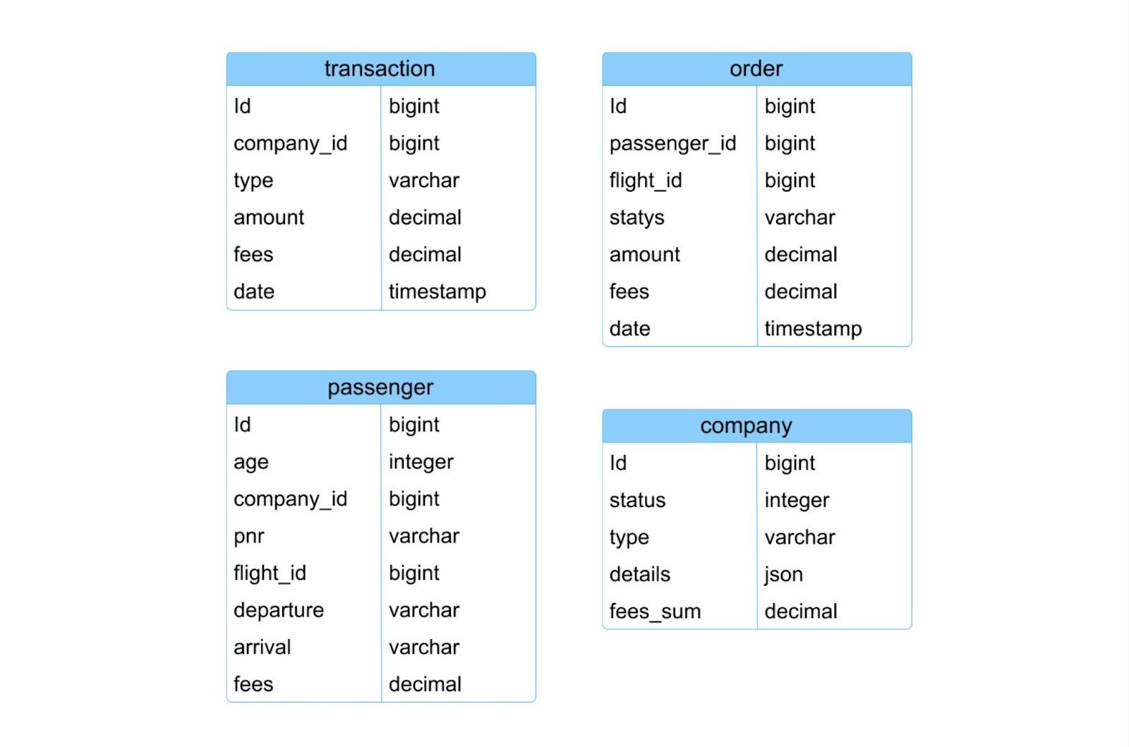 Изображение статьи