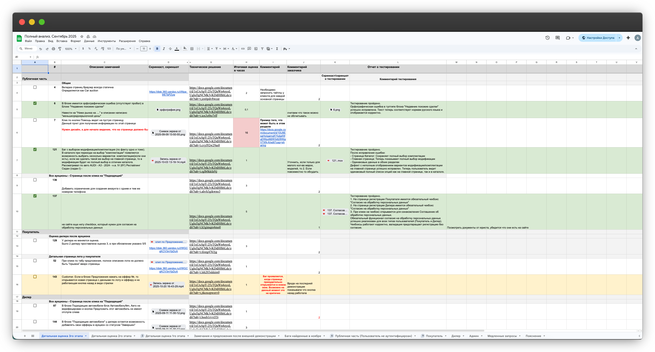 tablica priemochnogo testirovaniya proekta s zafiksirovannymi defektami