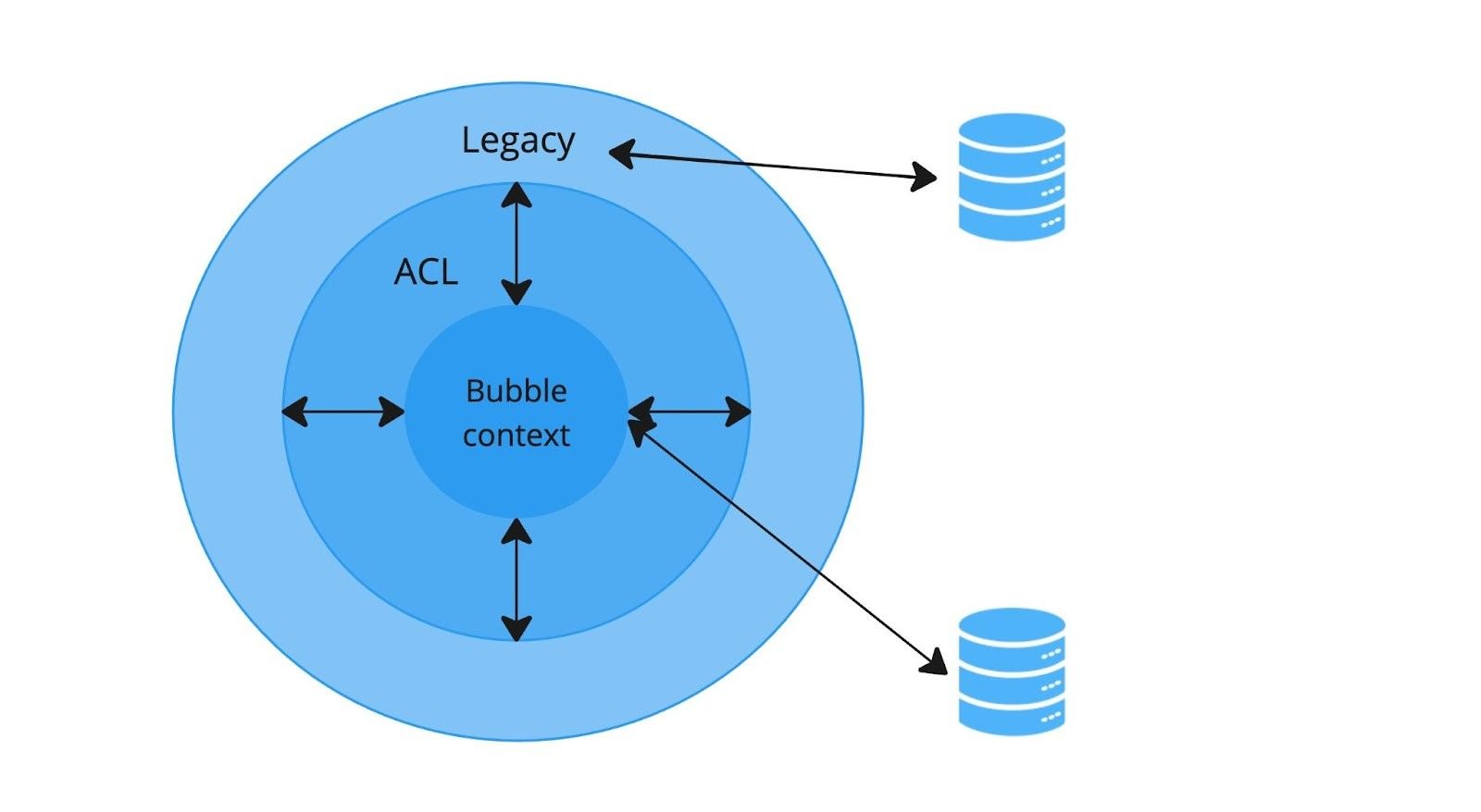 Изображение статьи